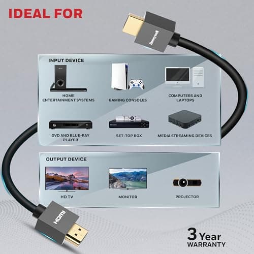 Honeywell HDMI Cable v2.0 with Ethernet, 3D/4K@60Hz Ultra HD Resolution, 1 Mtr, 18 GBPS Transmission Speed, High-Speed, Compatible with all HDMI Devices Laptop Desktop TV Set-top Box Gaming Console 4