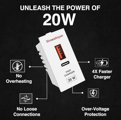 SmartHome Fast Charging Wall Charger Dual Port USB Type C Adapter Modular Socket Power Socket with USB for Modular Switch Board & Wall Socket – White (Pack of 1) 4