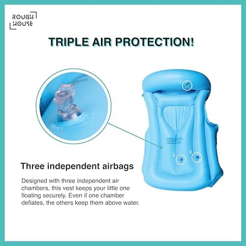 Roughhouse Kids Inflatable Swimming Vest (3-6 Years) – Triple Air Safety, Comfy Fit & Secure Buckles | Swim Trainer Jacket with Headrest for Toddlers & Young Kids | Perfect for Pool & Beach Fun! 4