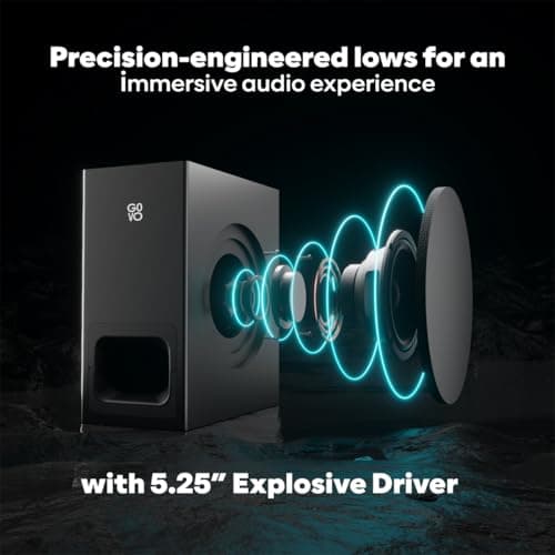 Govo Gosurround 945 Pro Home Theatre Soundbar, 260W, 5.1 Channel, with Subwoofer and Satellite Speakers, Bluetooth 5.3, HDMI ARC, AUX, USB (Platinum Black) 3