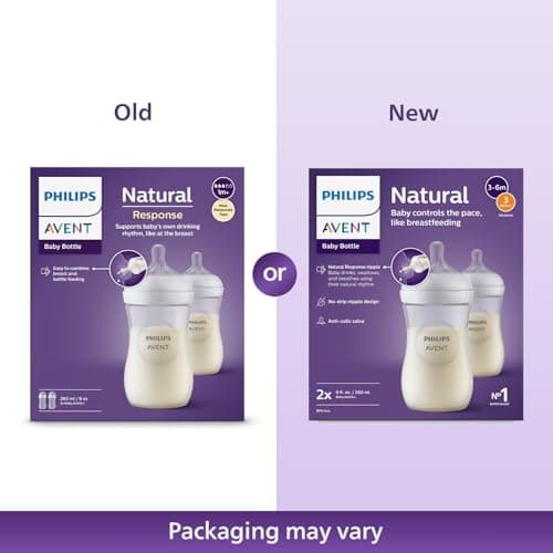 Philips Avent Natural Response Baby Feeding Bottle - 260Ml Baby Milk Bottle Pack of 2 | Bpa Free for Babies 1 Month+ Teat | (Model SCY903/02) 2