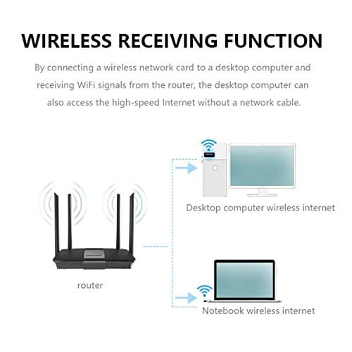 F5 SmartTech 950MBPS Mini Wireless Receiver, 2.4 GHz, WiFi Dongle for PC, Laptop, Desktop USB Adapter (Black) 5