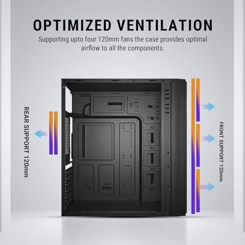 Ant Esports Si27 Value Series Mid-Tower Computer Case/Gaming Cabinet - Black | Support ATX, M-ATX, ITX | Pre-Installed 1 x 120 mm Black Rear Fan 5