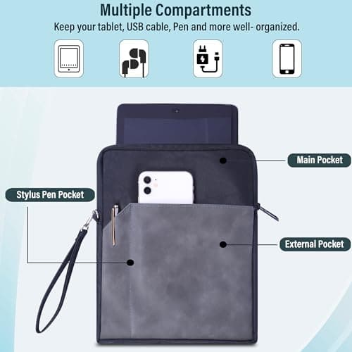 Tab-Pro Tablet Sleeve Bag Water-Resistant Case Cover Fits Upto 11.6 inch Tablets for Samsung/Lenovo/Galaxy Tab A9 Plus/S8/S9/Realme Pad/Honor X9/Xiaomi Mi pad 6/Redmi Pad/Oneplus Pad (Blue+Grey) 2