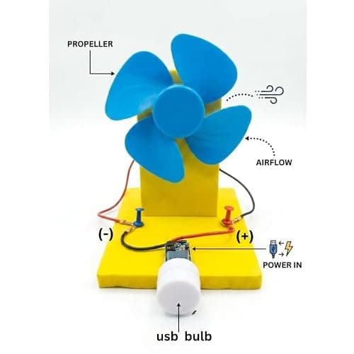 ERH India DIY Wind Mill Science Project Kit for School Students Physics Working Model STEM Educational Learning Activity for Kids Science Exhibition Projects 5