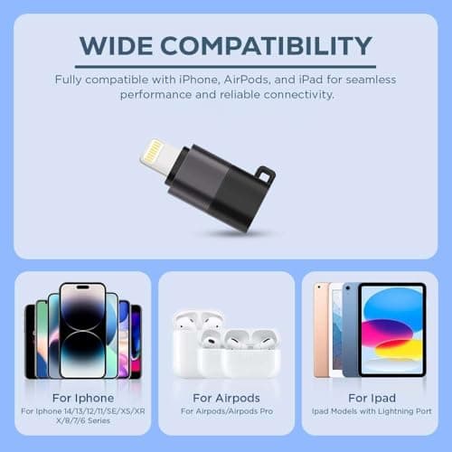 UNIGEN Type C Female OTG Adapter to L Port USB 2.0, 480Mbps Data Transfer + Charging Support Compatible with iPad, iPhone 14, iPhone 13 and Other Series - Black 5