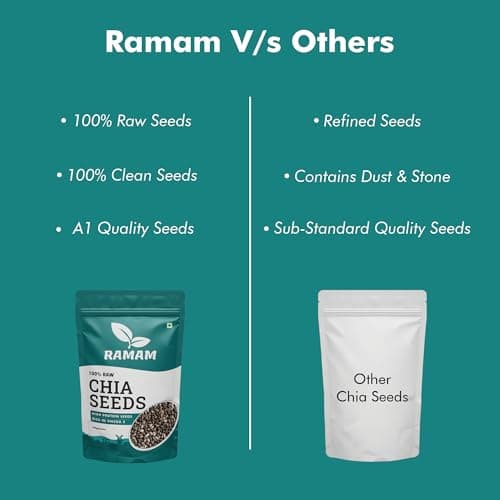 Ramam Chia seeds 1kg For Weight Management | Natural Chia Seeds for Eating - Rich in Omega 3| High Protein seeds | Gluten Free |Helps in Manage Cholesterol level & Blood Pressure - 500g(Pack of 2) 5