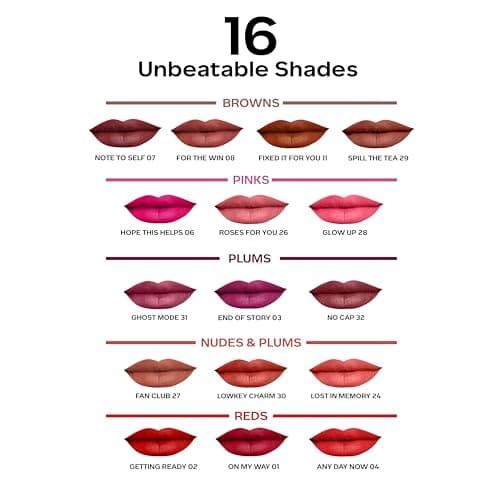 FACESCANADA Comfy Matte Liquid Lipstick - Lowkey Charm 30, 3.8 ml | Comfortable 10HR Longstay | Intense Matte Color | Almond Oil & Vitamin E Infused | Super Smooth | No Dryness | No Alcohol 5