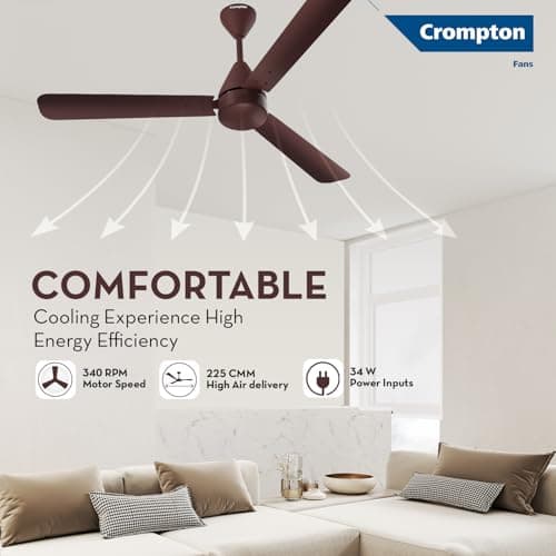 Crompton Energion Hyperjet 1200mm BLDC Ceiling Fan | Point Anywhere Remote Control | BEE 5 Star Rated Energy Efficient | Superior Air Delivery | Anti-Rust | 2 Year Manufacturer Warranty | Brown 4