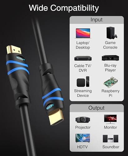 BlueRigger 8K HDMI 2.1 Cable (10FT, 8K 60Hz HDR, 4K 120Hz, High Speed 48Gbps with Ethernet, eARC, 3D, HDCP 2.3) - Compatible with PS5, Xbox, Roku, Apple TV, Switch, PC 5