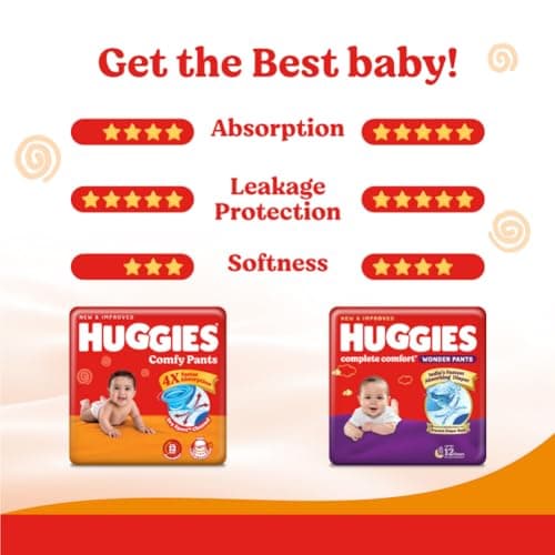 Huggies Comfy Pants Baby Diaper, Medium (M) Size (7-12 Kgs), Pack of 34 6