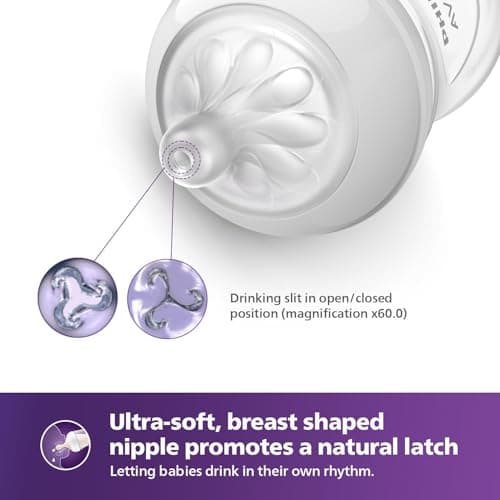 Philips Avent Natural Response 3.0 Plastic Baby Feeding Bottle | 260ml | No.1 Brand Recommended by Moms Worldwide | Ideal for 1 months+| Mimics Breastfeeding | Uniquely Designed Nipple | Pack of 2| SC 2