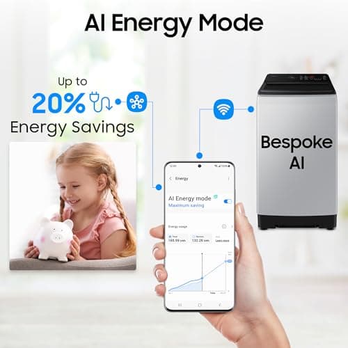 Samsung Smart Choice 10 Kg, 5 Star, AI Wash, AI Energy Mode, Wi-Fi, Ecobubble, AI VRT+, Soft Closing Door, Digital Inverter, Fully-Automatic Top Load Washing Machine (WA80F10E2LTL, Lavender Gray) 5