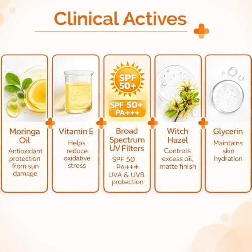 The Skin Story Moringa Sunscreen SPF 50 | Broad Spectrum UVA & UVB Protection | Anti-Aging Formula with Moringa Oil | Water & Sweat Resistant | Matte Finish | No White Cast | Suitable for All Skin Typ 4