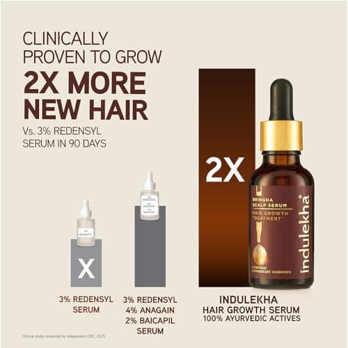 Indulekha Bringha Hair Growth Treatment Scalp Serum with Bringha, Rosemary and Amla for Hair Growth, 30 ml 4