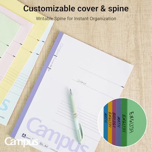 Kokuyo Campus Notebook - 30 Sheets, Pack of 5 5