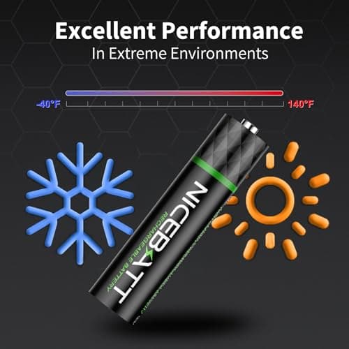 NICEBATT Rechargeable AAA Batteries 1100mAh, Premium NiMH Triple A Battery Low Self Discharge -16 Count 4