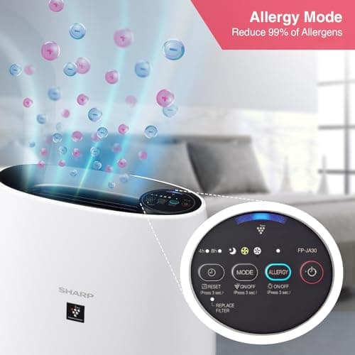 Sharp Air Purifier for Home & Office with Plasmacluster (Removes Bacteria, Virus, Mold, VOCs I JAPAN TECHNOLOGY I Traps 99.97% Pollutants I HEPA, Carbon & Pre Filter I 250 sq.ft. (White) 3