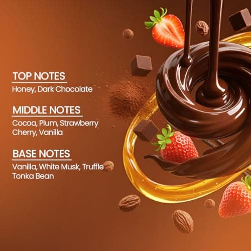 Blur India This Is Milk Perfume – Milkshake’s Hot Chocolate | Warm Chocolatey Gourmand | 30ml 3