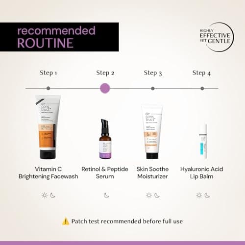 Deconstruct 0.2% Retinol Face Serum With 1% Peptide | Beginner Friendly | Anti Aging, Night Face Serum To Reduce Fine Lines & Wrinkles | For Men & Women | Beginner Friendly | 30 Ml 6