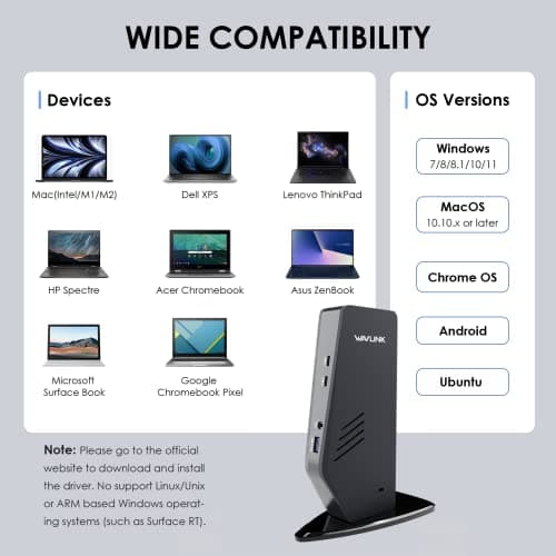 WAVLINK USB C Universal Laptop Docking Station with 60W,Dual 4K @60Hz Monitor for USB-C and USB 3.0,Compatible with Windows, Mac, and Chrome(2 HDMI,2 DP, 6xUSB, LAN, Audio) 5