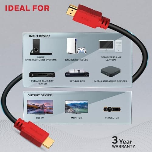 Honeywell HDMI 1.4 Cable with Ethernet (32.8ft/10M) High Speed HDMI Cable 10.2GBPS | Supports 3D /4Kx2K Ultra High Definition | 3D Home Theatre | 3D Gaming | Black 3