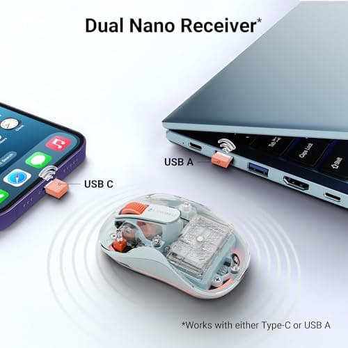 ZEBRONICS Sheer Plus Wireless Mouse, Dual Mode (2.4GHz + BT), Dual Bluetooth, Dual Dongle (USB A & USB C), Upto 3200 DPI, Silent Operation, RGB LED, 4 Buttons, for Mac | Laptop | Computer (Blue) 3