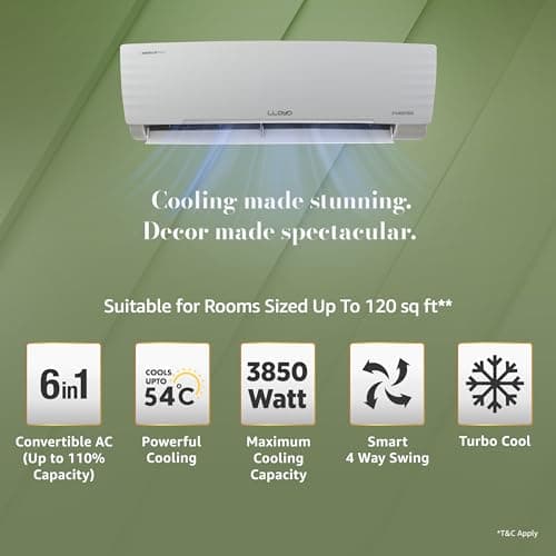 Lloyd 1 Ton 5 Star Inverter Split AC, 2026 New Star Rated (6 in 1 Convertible, Cools Up To 54°C, DG Mode, Ice Clean, Smart 4 Way Swing, Turbo Cool, Installation Check, White, GLS12I5GGGGR) 3