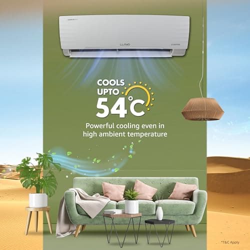 Lloyd 1.5 Ton 5 Star Inverter Split AC, 2026 New Star Rated (6 in 1 Convertible, Cools Up To 54°C, DG Mode, Ice Clean, Smart 4 Way Swing, Turbo Cool, Installation Check, White, GLS18I5AGGGW) 5