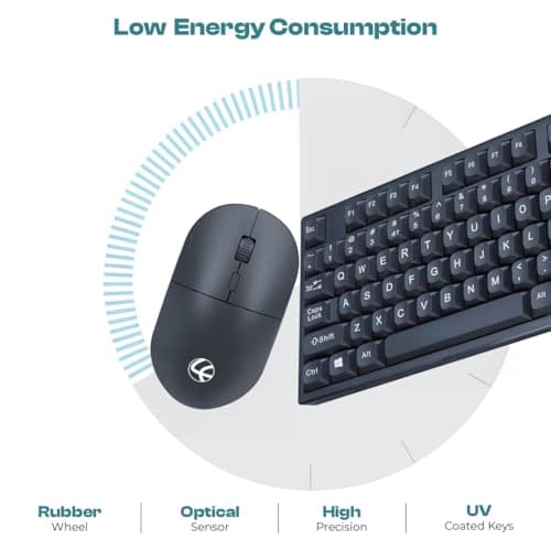 Lapcare WL-102 2.4GHz Wireless Keyboard and Mouse Combo | USB Nano Receiver | Rupee Key | Silent Typing | Power Saving Mode | Battery Included | Windows 7/8/10/11 Compatible 4
