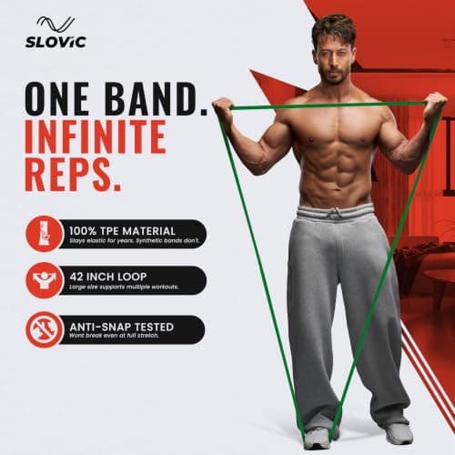 Slovic Resistance Band for Workout [Upto 60 KG] | Latex Free Resistance Bands Set | Excercise Band & Stretching Bands for Exercise for Home Workouts | Gym Equipment for Home Workout | for Men & Women 2