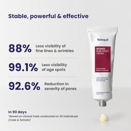 RE' EQUIL 0.3% Retinol Night Cream, Improves Skin Texture, Reduces Acne, Unisex, For All Skin Types, 32G 3