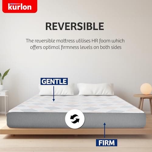Kurlon Dual 5 Inch Mattress | Double Bed Mattress | Hypoallergenic & Comfortable | Dual Comfort | Non Static | Smooth Fabric | Reversible | Soft & Firm | 72x48x5 | 10 Years Warranty 2