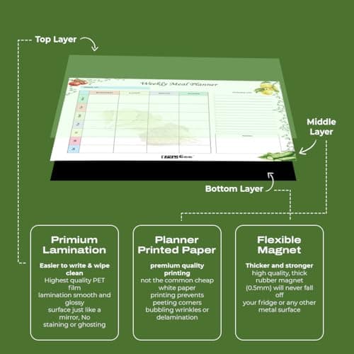 Papboo Rewritable Weekly Meal Planner, Magnetic White Board Planner Sheet (30x30CM, Landscape) with 2 Marker Pen - Flexible Writing 3