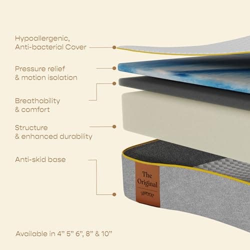 SleepyCat Original Ortho Mattress with AirGen™ Memory Foam | Medium Firm Feel for Balanced Comfort | 6 Inch Bed Mattress | Anti-Bacterial Fabric Cover |10 Years Warranty|(King,72x72x6 inches) 4