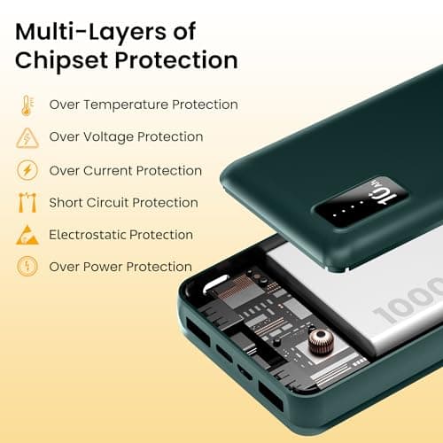 Elevone 10000mAh Power Bank, 10.5W Fast Charging, Triple Output, Type C PD, Li-Polymer, Multi-Layer Protection for Smartphones & Other Type-C Devices (Rapid 11, Green) 5