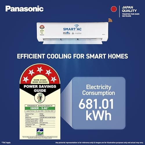 Panasonic 1.5 Ton 5 Star,New Star rated, Premium WiFi Inverter Smart Split AC (DustBuster Tech, Matter Enabled, AI, Higher Airflow, Copper Cond., 8in1 Convertible,4-Way,PM0.1 Filter,CS/CU-NU18BKY5WX,W 3
