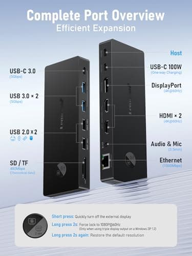 Lemorele 13-in-1 Docking Station with Privacy Protection, 2 HDMI 4K@60Hz, DisplayPort 1.4, 100W PD Charging, Gigabit Ethernet, USB-A,USB-C Date, SD/TF Card Reader for Laptops 2