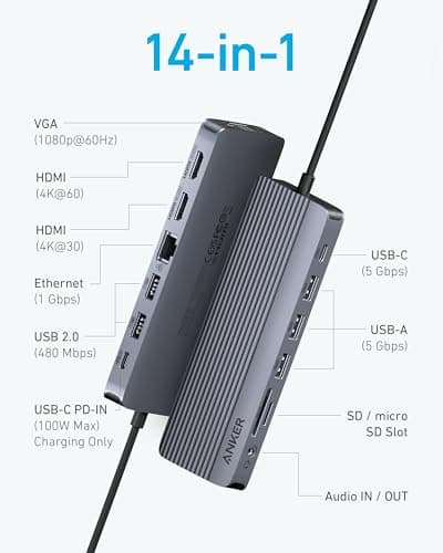 Anker USB C Hub, Triple Display USB-C Hub (14-in-1) 4K@60Hz HDMI Display. 2