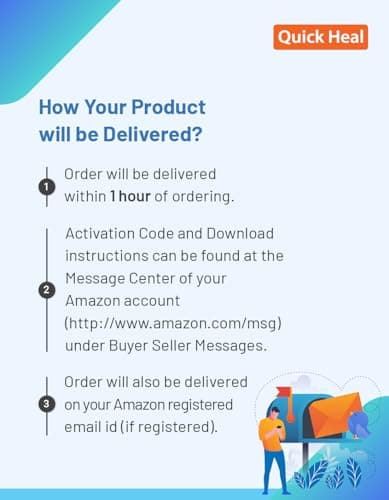 Quick Heal Antivirus Pro Renewal | Windows PC/Laptop | 1 User, 1 Year | Existing 1 User AV Pro Subscription Required | Email Delivery in 1 hr |+ 6 month AntiFraud.AI for IOS/Android 2