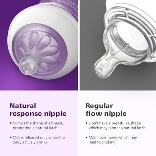 Philips Avent Natural Response 3.0 Plastic Baby Feeding Bottle | 260ml | No.1 Brand Recommended by Moms Worldwide | Ideal for 1 months+| Mimics Breastfeeding | Uniquely Designed Nipple | Pack of 2| SC 5