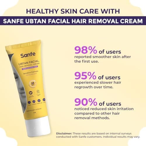 Sanfe ubtan facial hair removal cream | facial hair removal cream for women | safe for sensitive skin | gentle & soothing for delicate face areas | effective face hair removal for women. 4