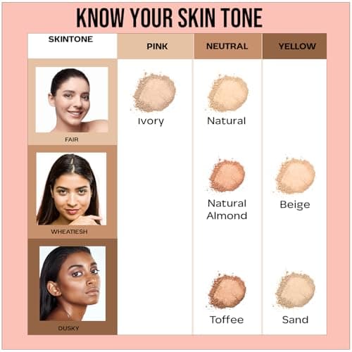 FACESCANADA Weightless Stay Matte Finish Compact Powder - Toffee 05, 9g | SPF 20 | Non Oily Matte Look | Evens Out Complexion | Prevents Acne | Blends Effortlessly | Pressed Powder For All Skin Types 4