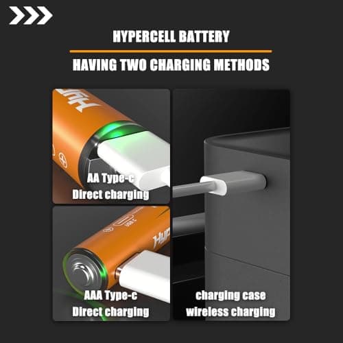 Hypercell® AAA Rechargeable Batteries | 1.5V High Capacity 𝕃𝕚𝕥𝕙𝕚𝕦𝕞 1200 mWh| Dual Fast Charge (USB‑C Direct + Wireless Charge),1500+ Cycles| 15‑Year Lifespan| OEM 3 Years Warranty| Made in U.S 5