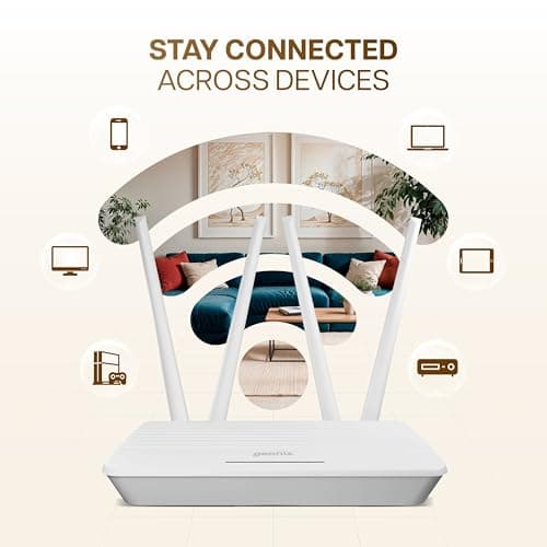GEONIX Wireless Single_Band Router 4G Mobile Sim Based Router with 4 Antenna, Plug and Play, Wide Coverage Range, Wi Fi Range Upto 150 Meteres, Hassle Free Installation with Ethernet Port (White) 4