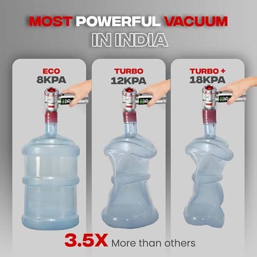 Autofy Storm 3 [4-in-1] Powerful & Fully Wireless Car Vacuum Cleaner Air Blower - 18000PA 3.5X More Suction Power - BLDC Long Life Motor - 3 Suction Speeds - 25 mins Runtime (24 Months Warranty) 4