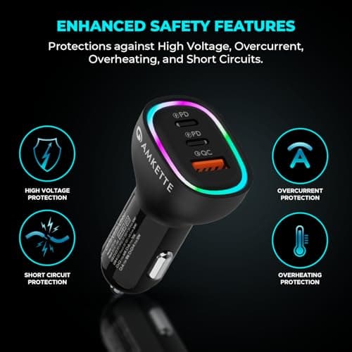 MOZEN by Amkette PowerPro 60W Car Charger, 3 Port (Dual Type C + USB A) Car Charger Socket, Fast Charging, ABS Build, Safety Protections, Multi-Device Compatible - Mobiles, Tablets & More 5