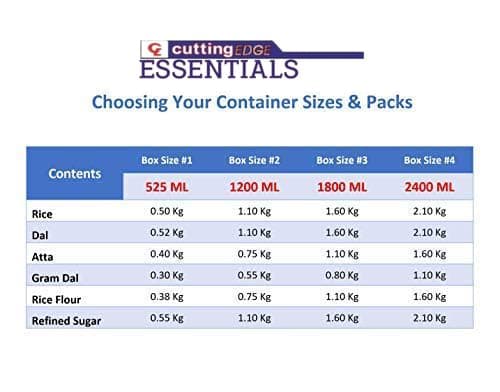 Cutting Edge Essentials Flip-Top Kitchen Storage Container & Dispenser Set for Rice, Dal, Atta, Flour, Cereals, Snacks, Stackable, BPA Free, Modular, Blue Lids - Set of 2,1.2L 5