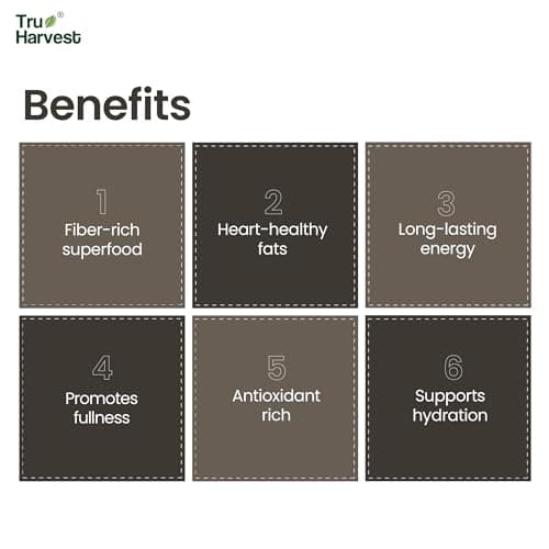 Tru Harvest Premium Chia Seeds 250g Trial Pack | 100% Raw, Natural & Unroasted | High in Fiber, Plant Protein & Omega-3 ALA | Vegan, Gluten-Free Edible Superfood | Ideal for Smoothies, Puddings, Detox 3