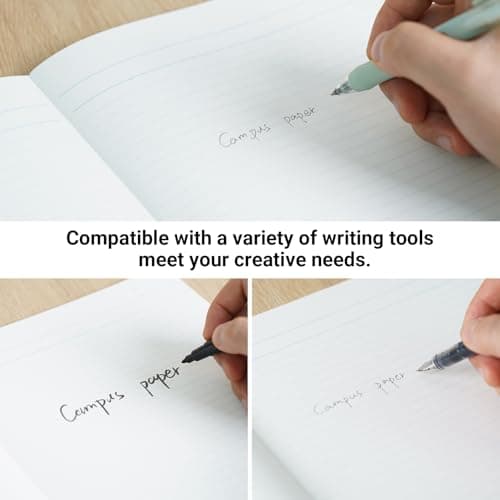 Kokuyo Campus Notebook - 30 Sheets, Pack of 5 6